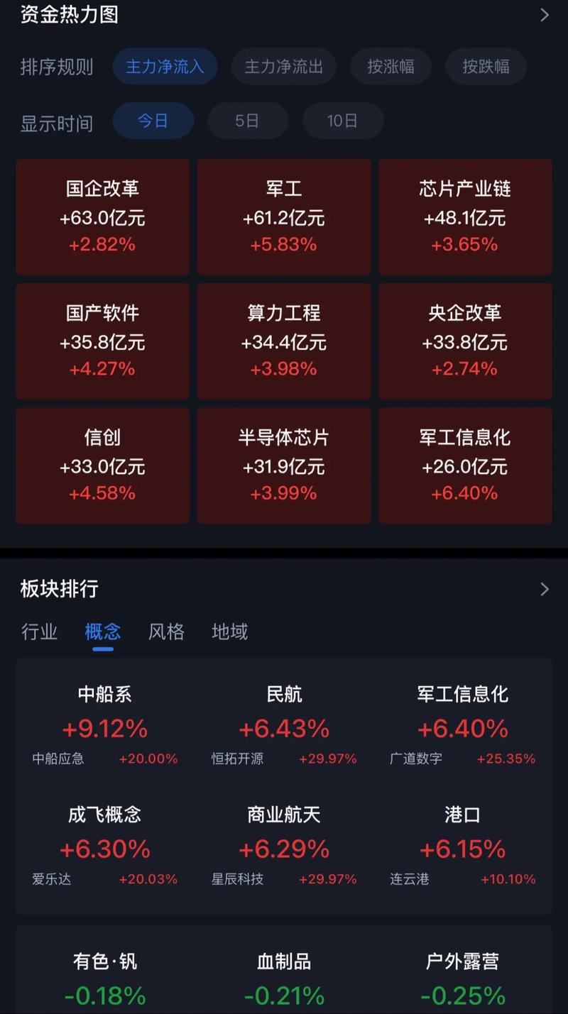 重庆路桥收入(2020重庆路桥费套票) 重庆路桥收入(2020重庆路桥费套票)