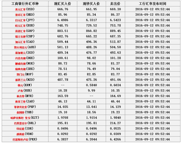 药石科技四期工程建设(药石科技千亿市值潜力) 药石科技四期工程建设(药石科技千亿市值潜力)