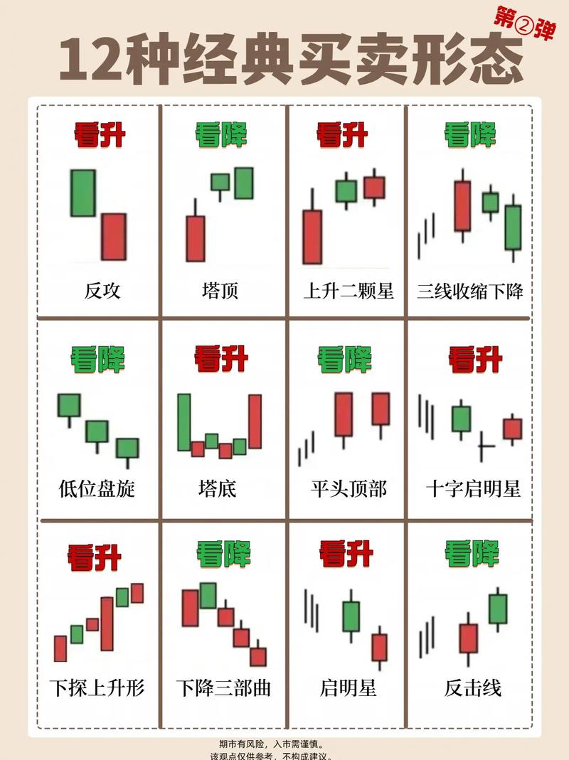 期权熔断点调整(期权合约调整) 期权熔断点调整(期权合约调整)