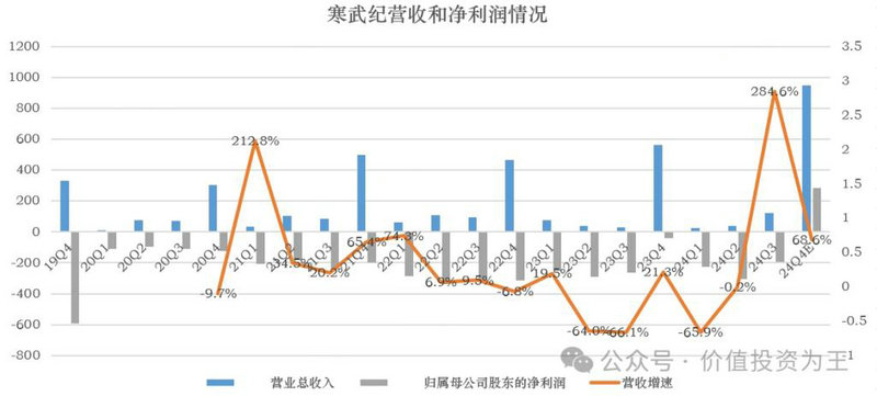 建信优化配置基金分红 建信优化配置基金分红