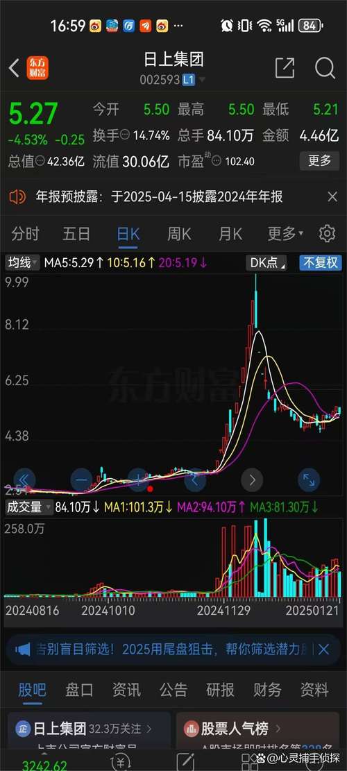 吉宏股份什么时候送股(股票除权后送股什么时候到账) 吉宏股份什么时候送股(股票除权后送股什么时候到账)