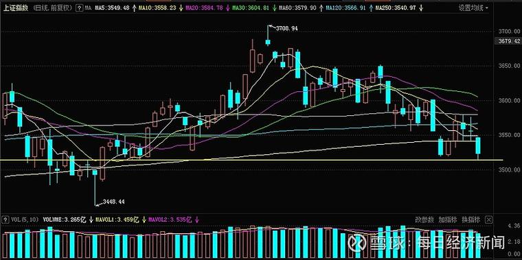 新三板做市商典型违规案例评析 新三板做市商典型违规案例评析
