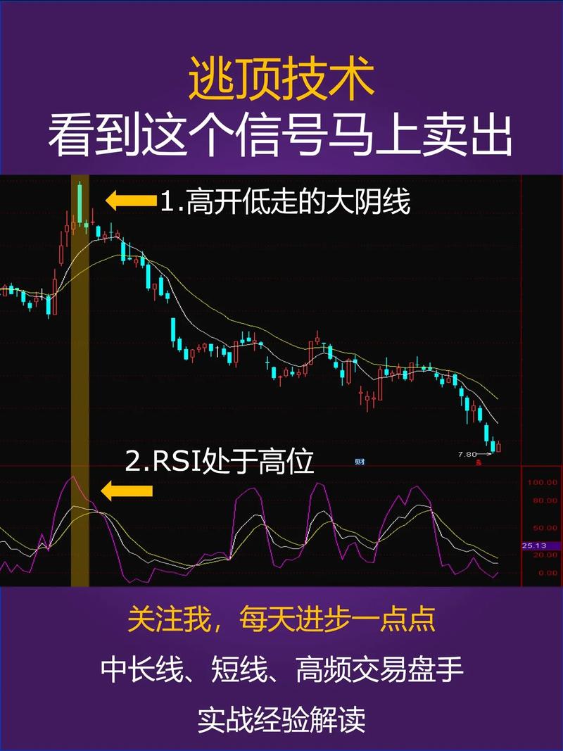 ��ŷ�ɷ�Ͷ�ʼ�ֵ��Σ���ŷ�ɷ�������Ϣ��