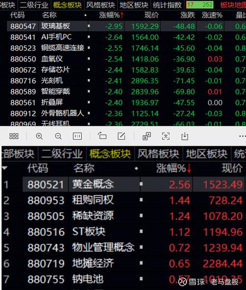 �����ڻ�ԭ�� ԭ���ڻ�����Ҫ��