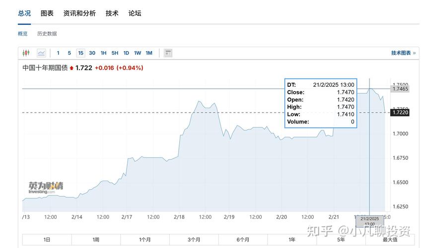 恒顺醋业千亿市值(恒顺醋业近10年市盈率) 恒顺醋业千亿市值(恒顺醋业近10年市盈率)