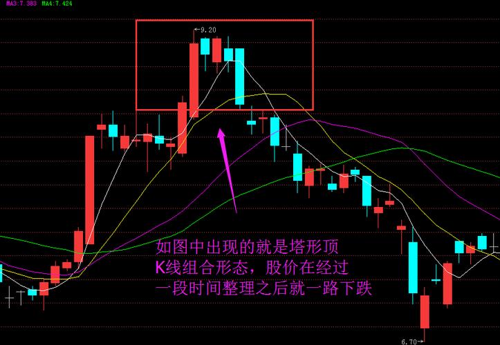 辅仁药业集团有限公司 辅仁药业集团有限公司