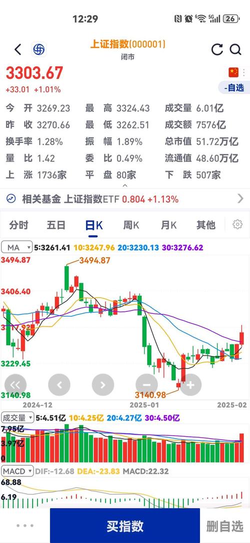 水产品概念今天上涨0.38% 主力资金净流入-3088.11万元 水产品概念今天上涨0.38% 主力资金净流入-3088.11万元