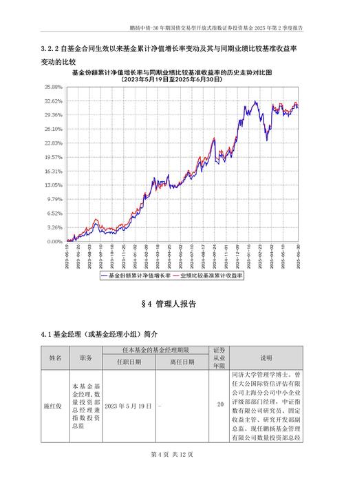 ��ָֻ����������£��й���õ�ָ������