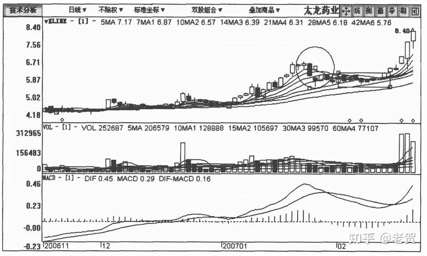 �۹�ͨ��ļ������� ��ֻ�¾�����Ƽ�������������