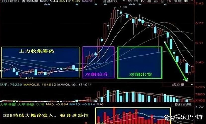 ����˽ļ��ʲô��˼��˽ļ������ʲô��˼��