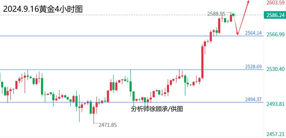规模有余含金量不足- 房企“千亿新贵”禹洲集团财报里危中藏机 规模有余含金量不足- 房企“千亿新贵”禹洲集团财报里危中藏机