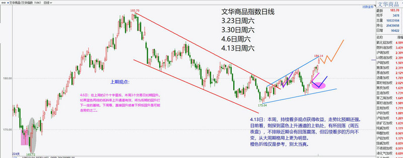 �����ƾ������ƾ� �����ƾ� ��ʲô��λ