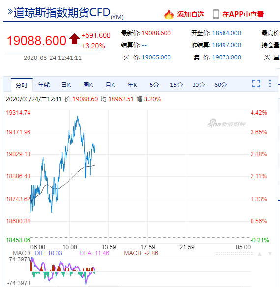 �նٹ�˾���й��Ϸ����ն�ptfx������Ϣ������ô����