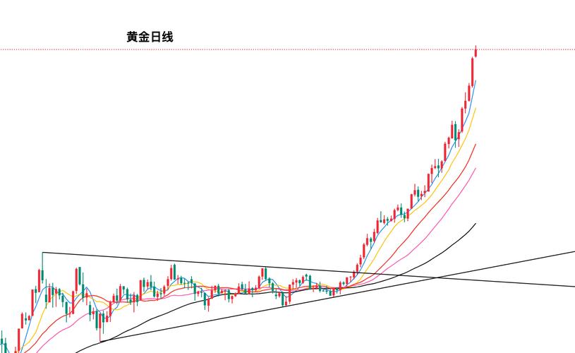 ����tʮdʵʱ ����ʵʱ�����ѯ