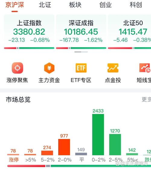 ����gdp2016 �����ͼȫͼ�ɷŴ�