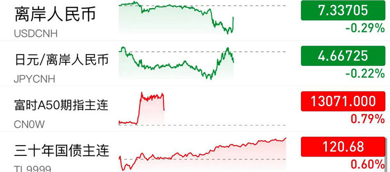 ��ļ����������գ���ļ�����������ն���Ǯ��