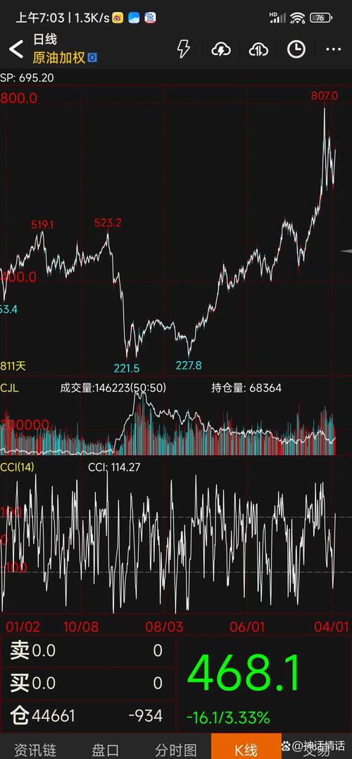 ߦ����k�ߵײ� ߦ�����иܸ�ԭ����