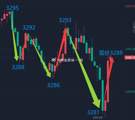 ��ҩ���������� ��ҩ������