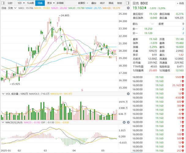 天天基金网基金净值排行 天天基金网基金净值排行