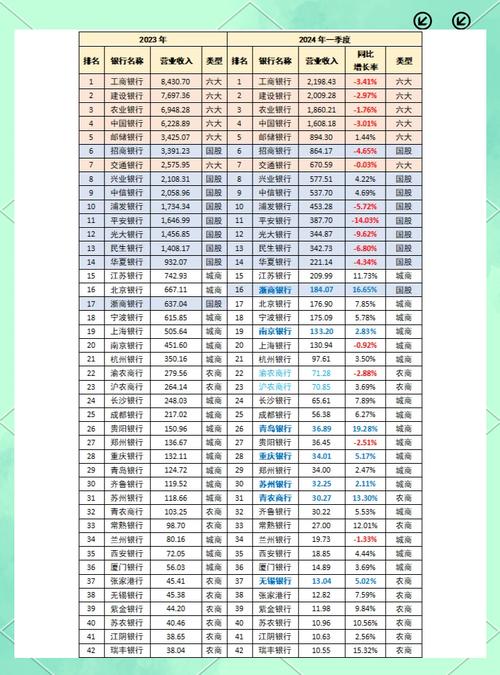 非限售a股市值是什么意思(有效流通a股什么意思) 非限售a股市值是什么意思(有效流通a股什么意思)
