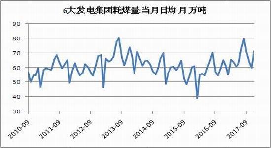 ���ɷ����飨���ɷݹ�Ʊ603029��