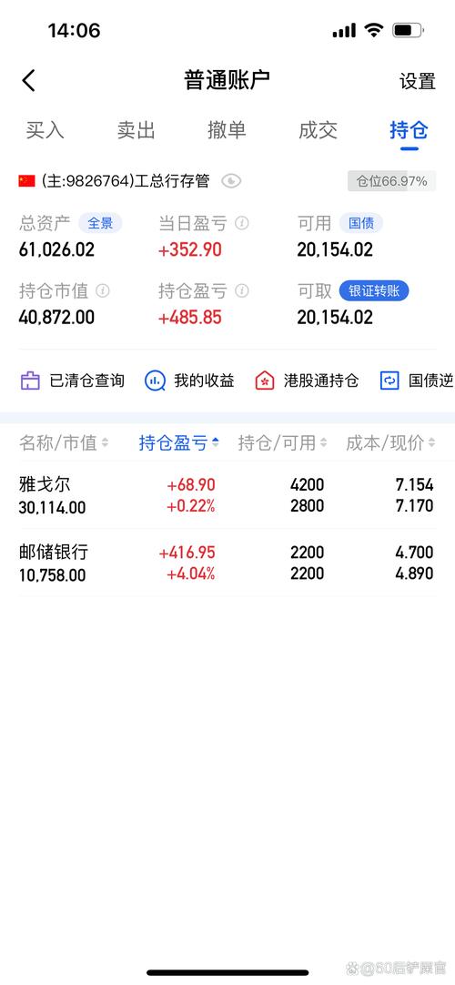 巴菲特买苹果股票-巴菲特买苹果股票的价格 巴菲特买苹果股票-巴菲特买苹果股票的价格