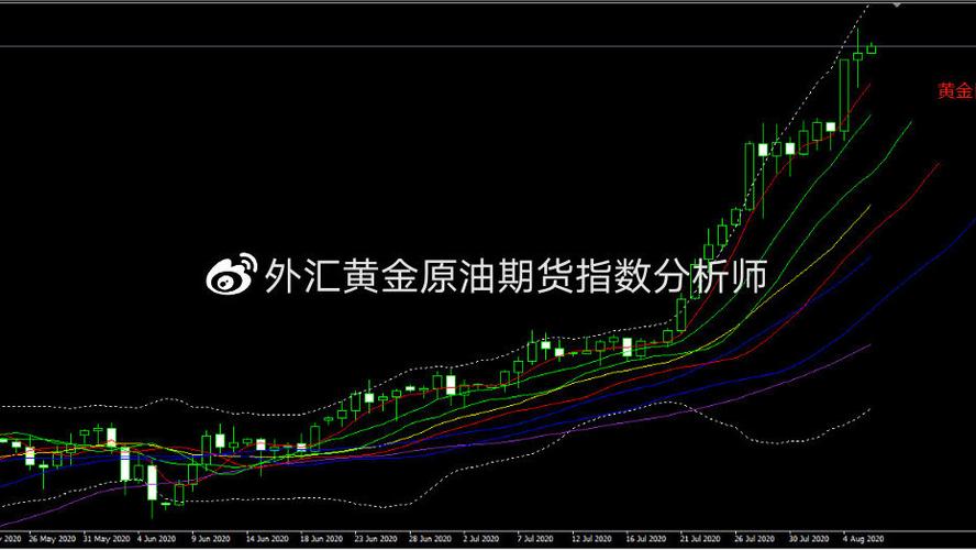 600229���д�ý