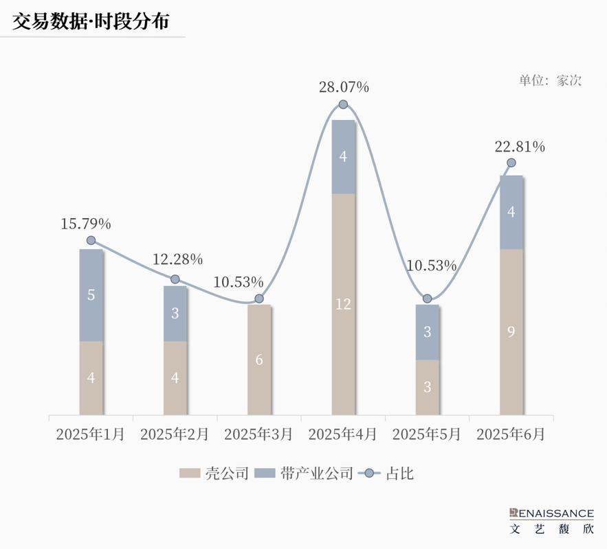 ���񱨸� ���񱨸���ʲô