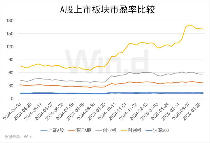 厦门港务年报(大连港年报) 厦门港务年报(大连港年报)