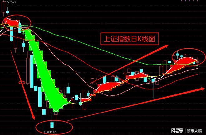 2025年杭州有多少人口总量,还是已经成为千万人口的特大城市 2025年杭州有多少人口总量,还是已经成为千万人口的特大城市