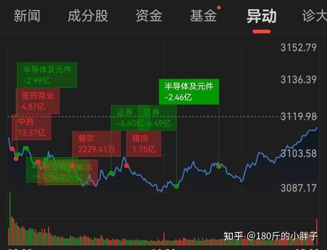 凯普生物还能撑几年(凯普生物利好) 凯普生物还能撑几年(凯普生物利好)