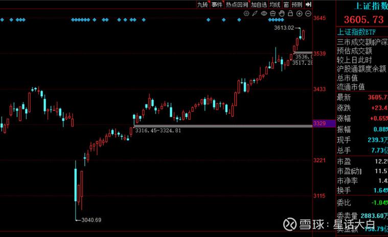 �̵��Ϻ����� �Ϻ��̵ؼ��Ŵ�����ô��