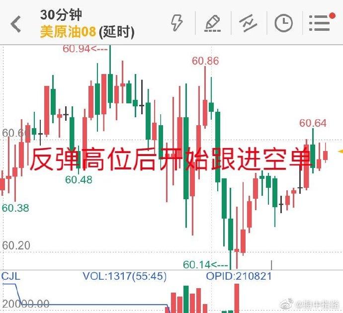 ��ţ��ҵ��Ʊ ��ţ��ҵ��Ʊ����