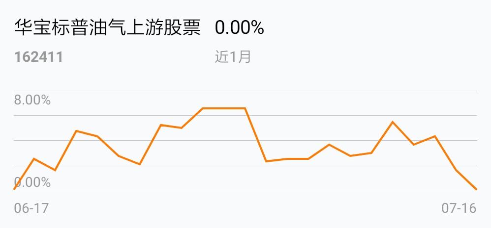 �λ���Դ������Ϣ