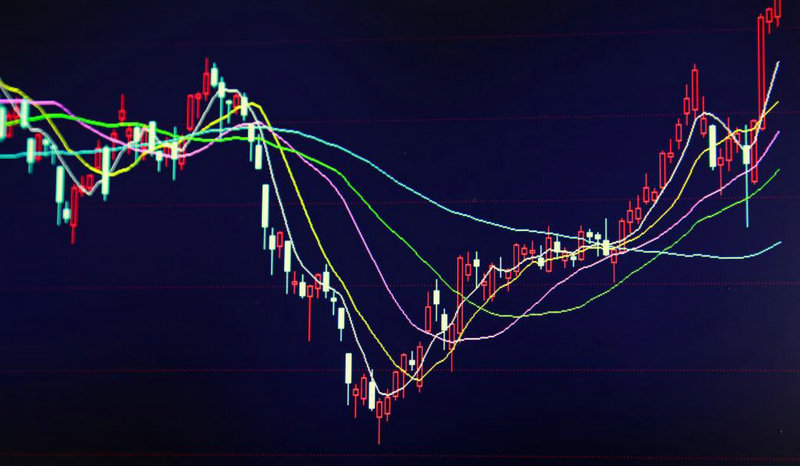 科创板第一天上市买卖技巧(科创板怎么卖出) 科创板第一天上市买卖技巧(科创板怎么卖出)
