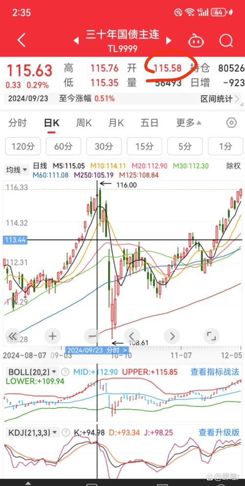 国药股份发布重大利好 国药股份发布重大利好