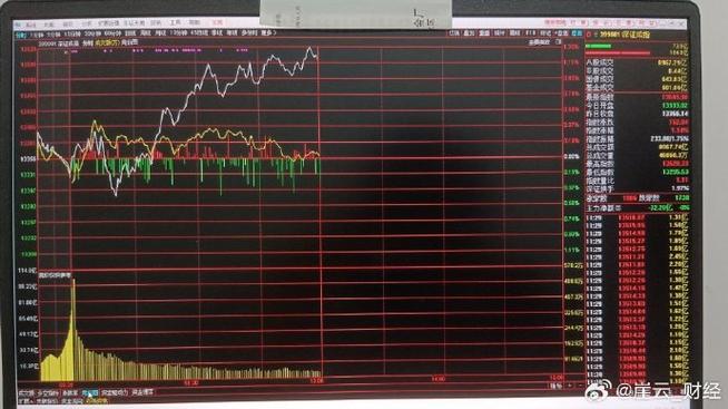 �����ڼ䳴��