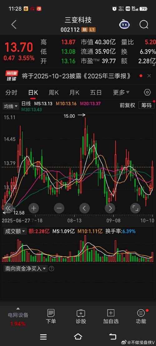 2023年7月基金考试报名时间 2023年7月基金考试报名时间