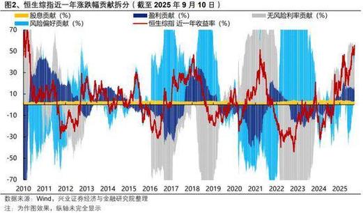 ������Ӫ��ҵ9��13���µ�0.08% �����ʽ�����-972.56��Ԫ