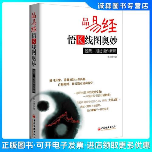 ���𳤳Ǿø����վ�ֵ������002190���쾻ֵ��