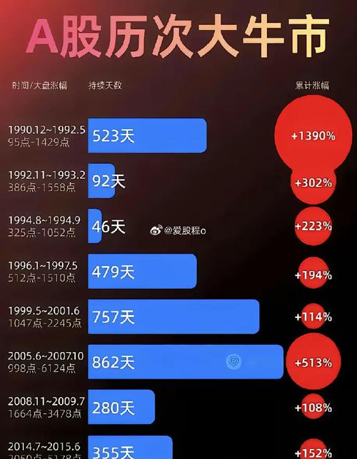 ��������ƹ�˾2020�꾭Ӫ�������