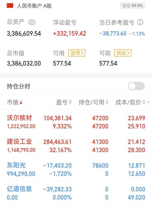 黄金回收行业目前状态 黄金回收行业目前状态