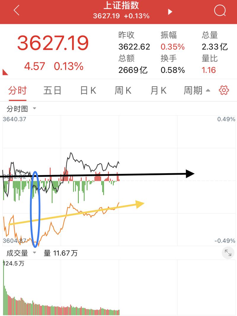 ���������棨������ǰ�˺û��Ǻ�˺ã�