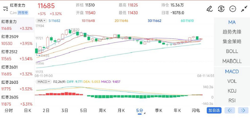 平安银行信用卡 平安银行信用卡