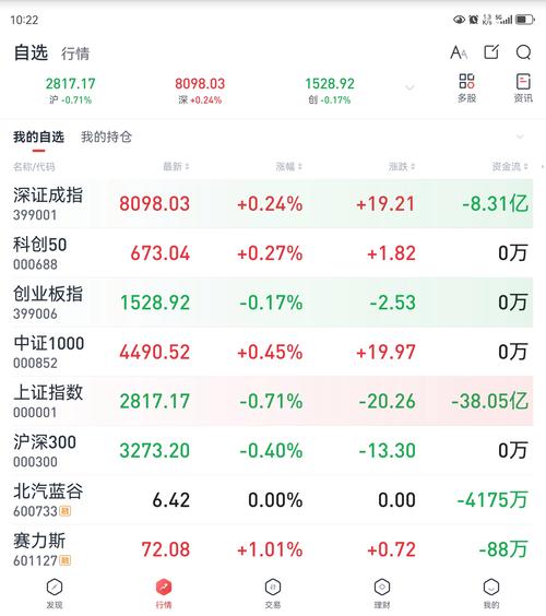 三类股东再度发酵 新三板企业纷纷“逆证券化” 三类股东再度发酵 新三板企业纷纷“逆证券化”