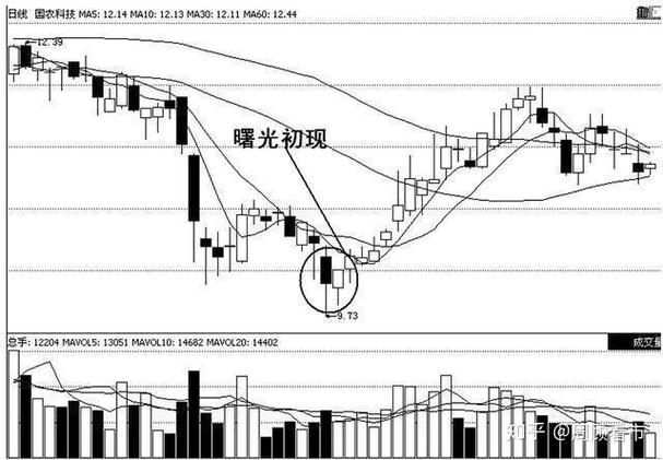 东风集团股份 东风集团股份adr 东风集团股份 东风集团股份adr