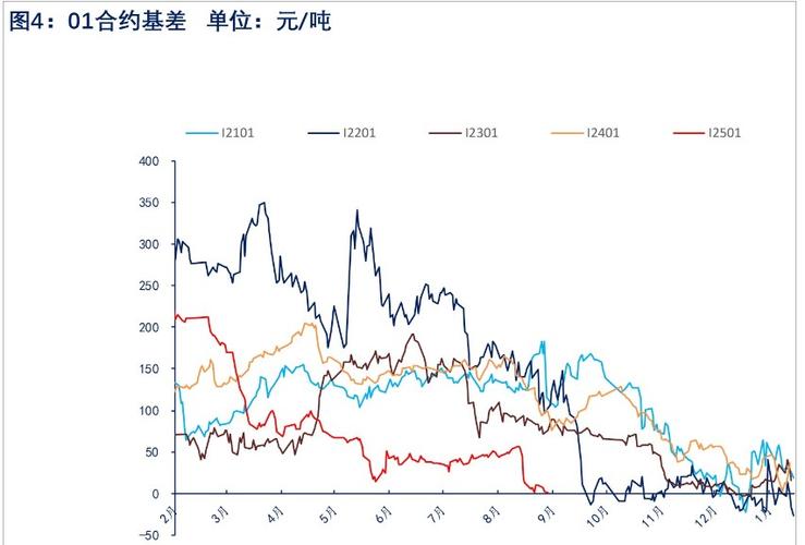 债转股期间股票涨跌(债转股概念股有哪些) 债转股期间股票涨跌(债转股概念股有哪些)