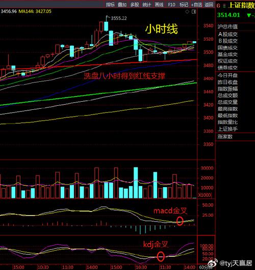 纳斯达克股价低于1美元(纳斯达克最低的股价是多少钱) 纳斯达克股价低于1美元(纳斯达克最低的股价是多少钱)