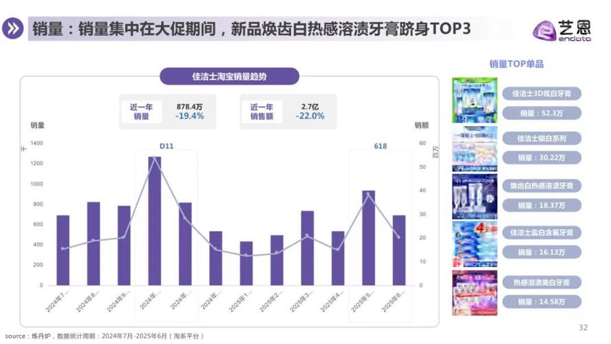 ��������ϵͳ����Ŀǰ�µ�0.46% �����ʽ�����-7.72��Ԫ