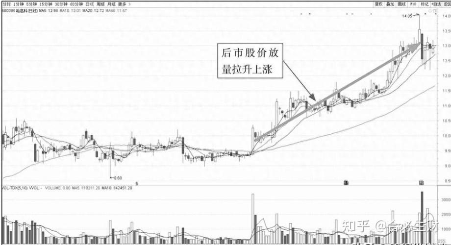 ��������a��